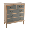 COMODA VERDE 4 CAJONES 80X35X90 CM